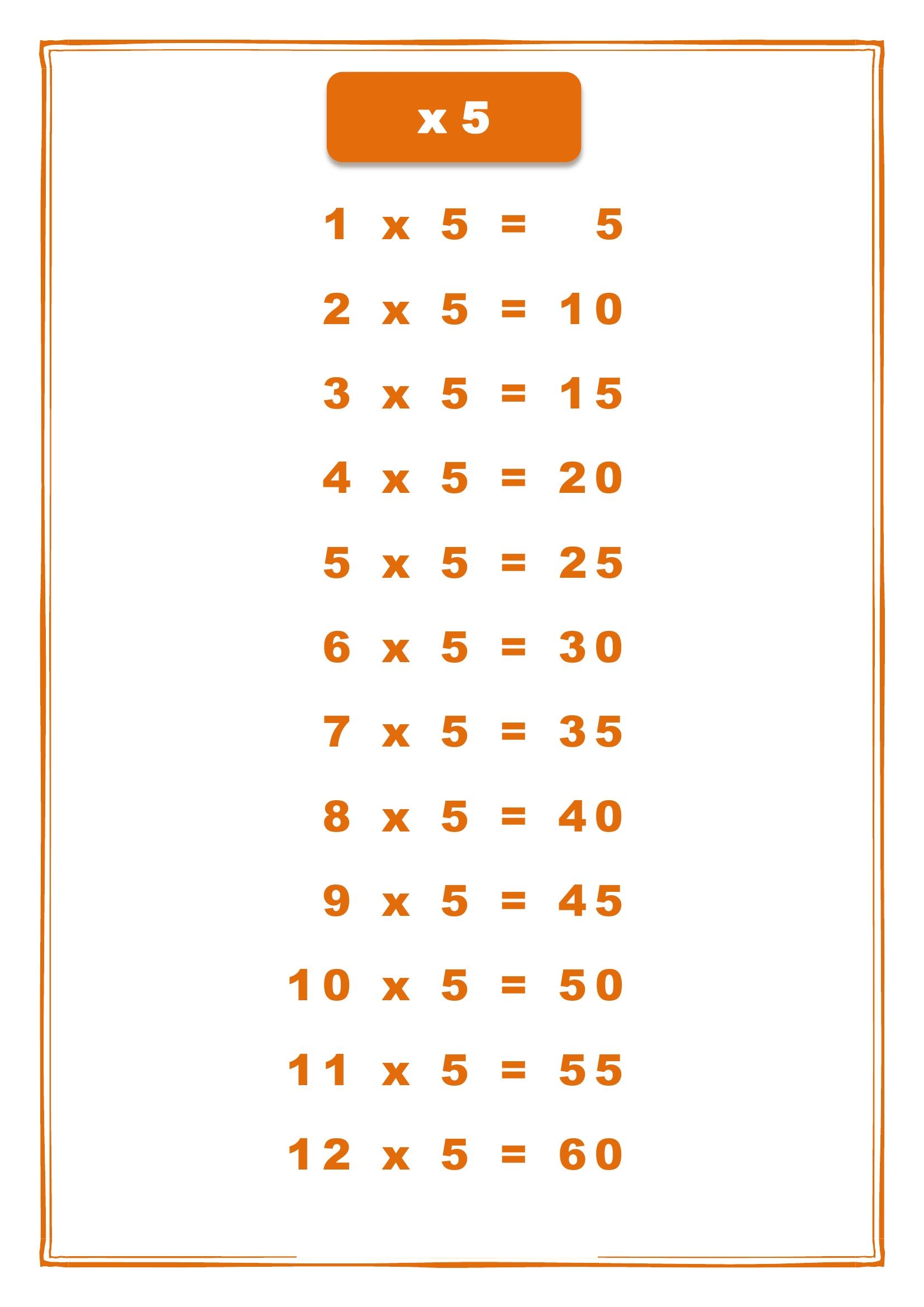 таблица умножения на 5