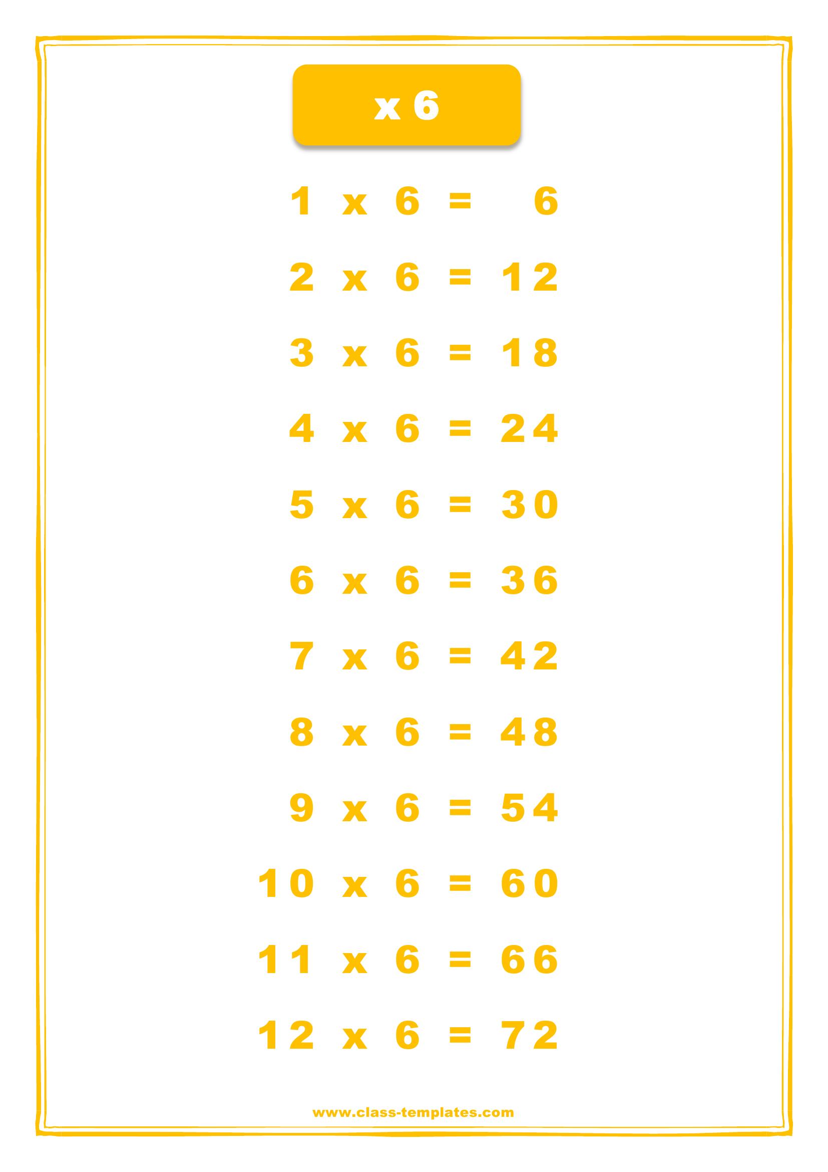 таблица умножения на 6