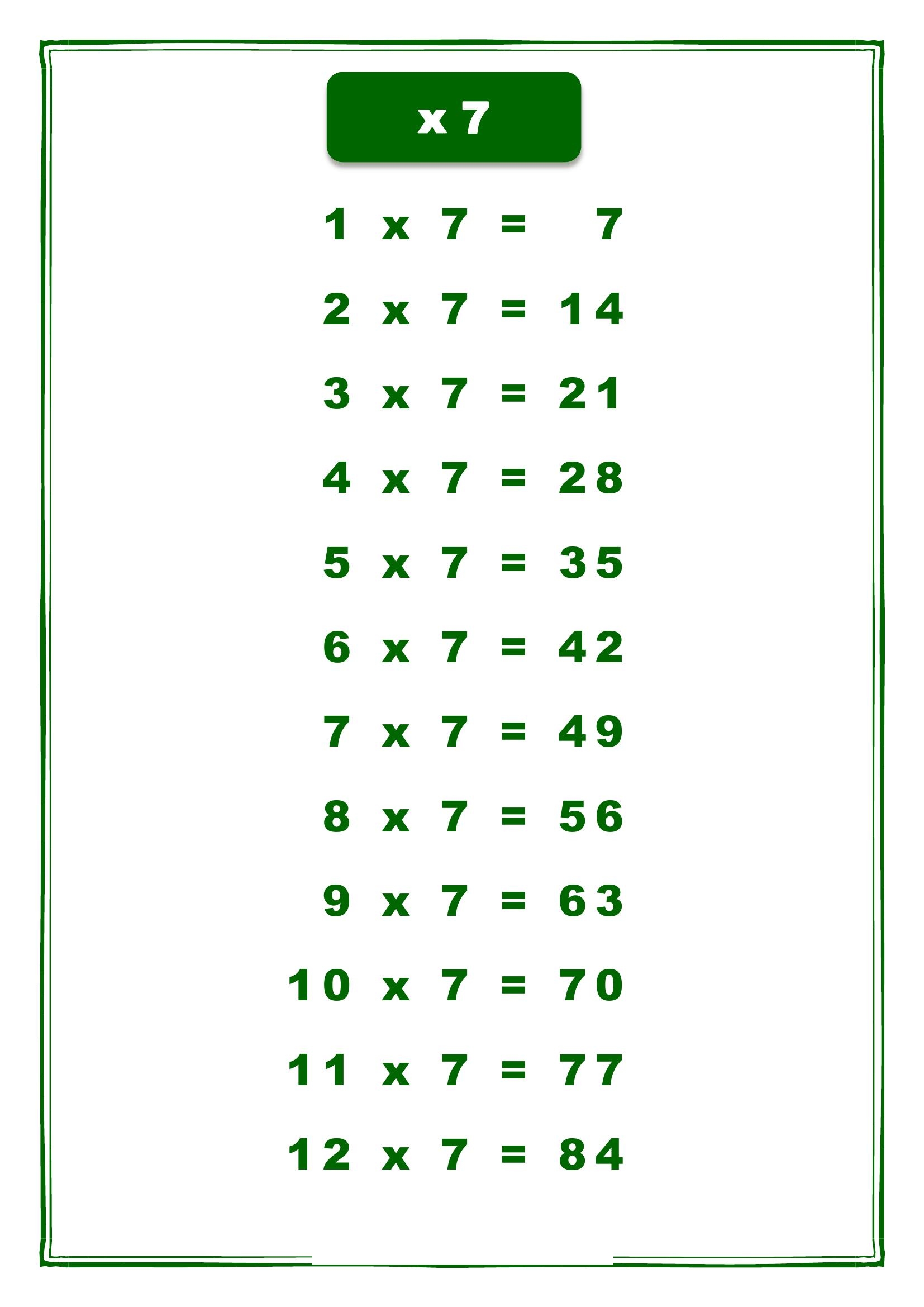 таблица умножения на 7