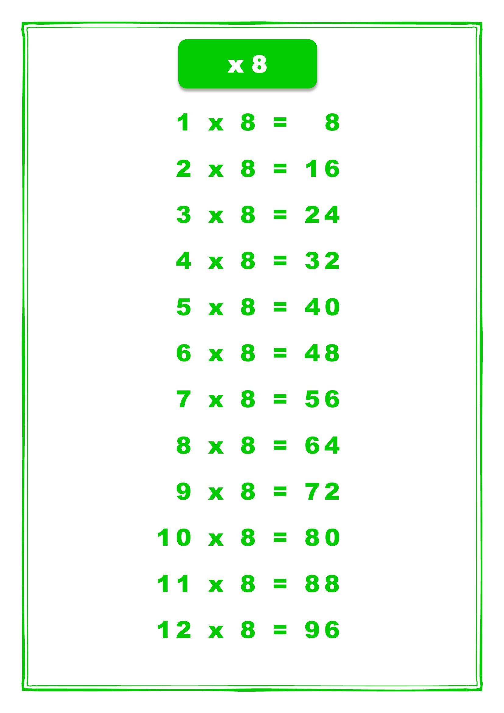 таблица умножения на 8