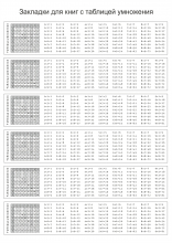 Закладки - таблица умножения